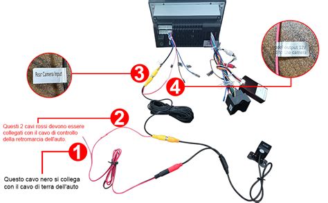 Schema connessione interfaccia audio auto