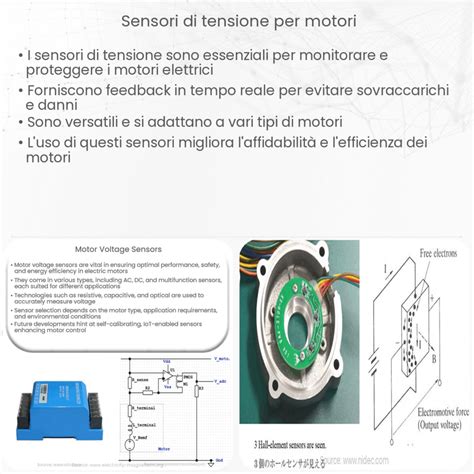 Diagramma di un sensore di giri motore