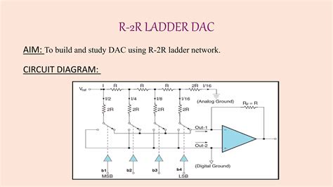 Schema interno semplificato di un DAC R-2R ladder