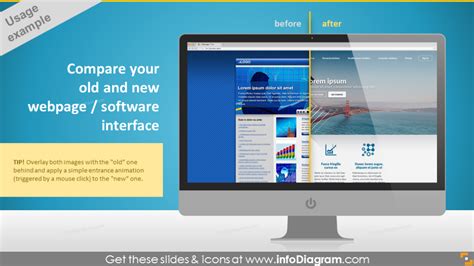 Software Interface Comparison