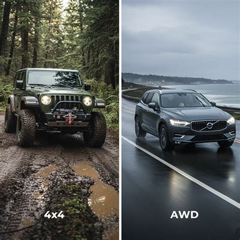 Differenza tra sistemi AWD e 4x4