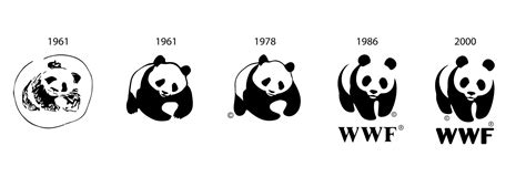Logo del WWF