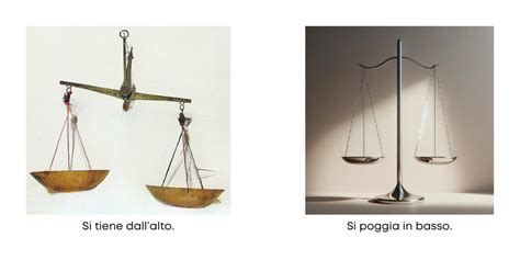 Bilancia che pesa i pro e i contro di un'attività imprenditoriale