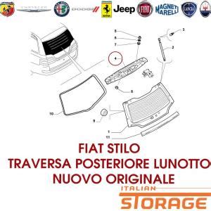 Dettaglio del lunotto posteriore apribile della Fiat Stilo Multi Wagon