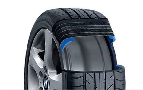 Tecnologia Run Flat