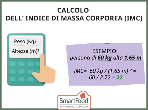 Diagramma che illustra il calcolo della massa utile: MTM meno MOM, dotazioni opzionali e massa passeggeri.