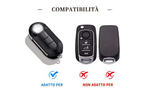 Apertura telecomando auto