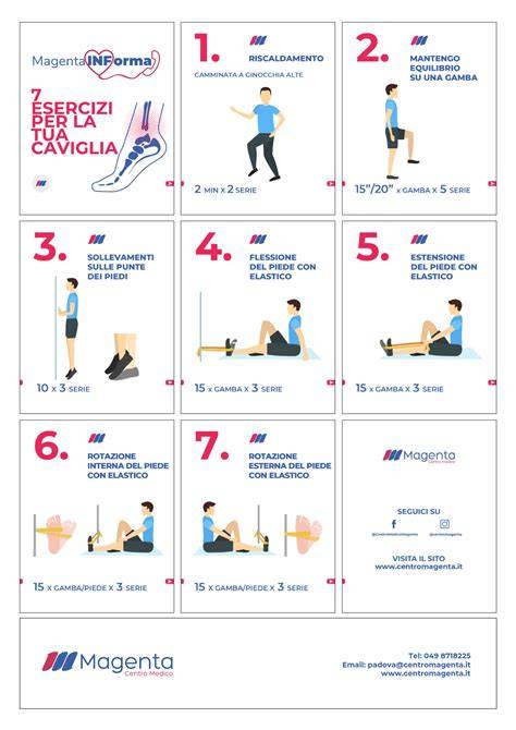 Esercizi di fisioterapia per la caviglia