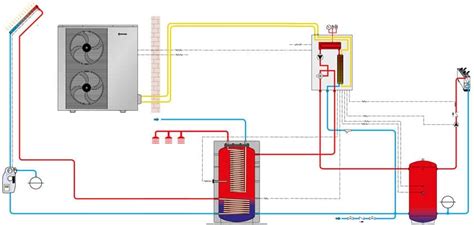 Schema di una pompa di calore split Viessmann