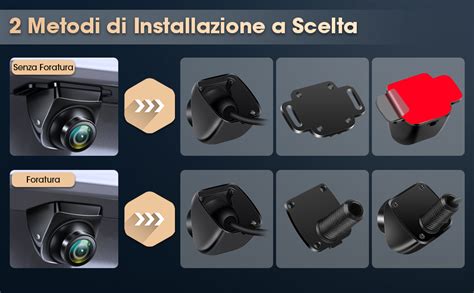 Illustrazione delle diverse opzioni di kit telecamera aftermarket