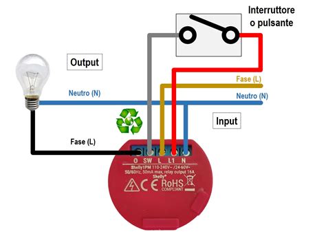 Schema di collegamento di una Noid Light