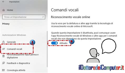 Icona del microfono per comandi vocali sul volante di un'auto