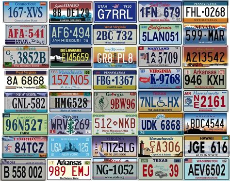 Evoluzione targhe automobilistiche USA