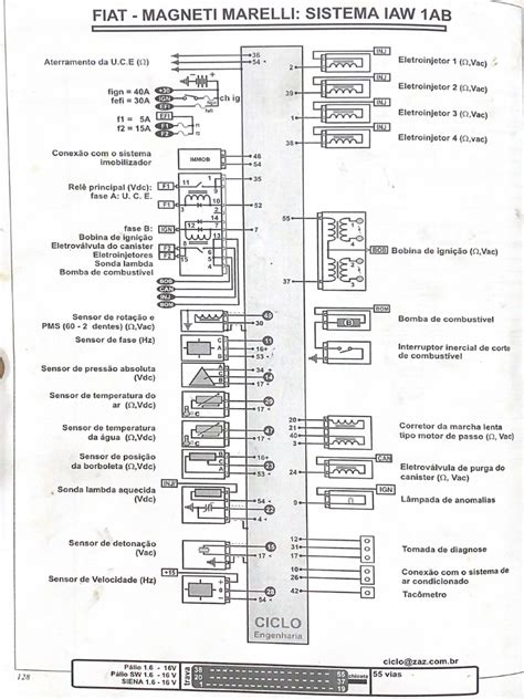 Diagramma del sistema di trasmissione AMT Magneti Marelli
