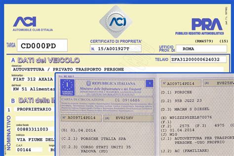 Documenti auto: libretto e certificato di proprietà