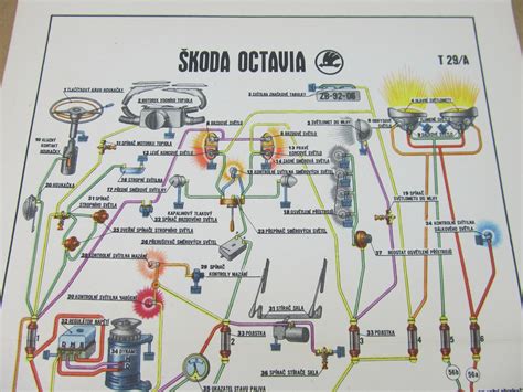 Schema motori Skoda Octavia