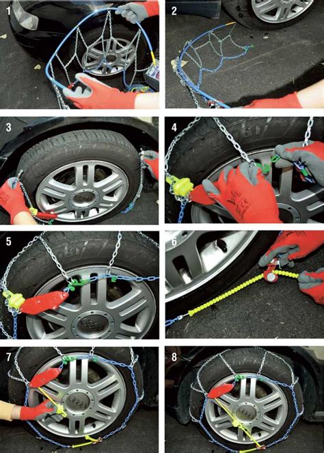 Schema di montaggio di catene da neve tessili