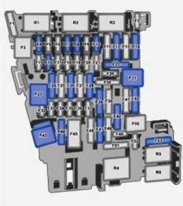 Schema scatola fusibili vano motore Volkswagen Tiguan