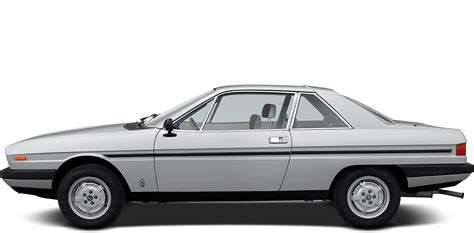 Lancia Gamma Coupé di profilo