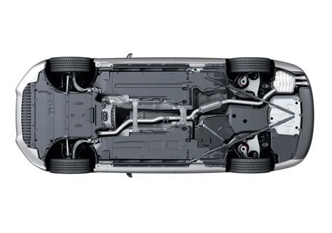 Diagram of car underbody protection