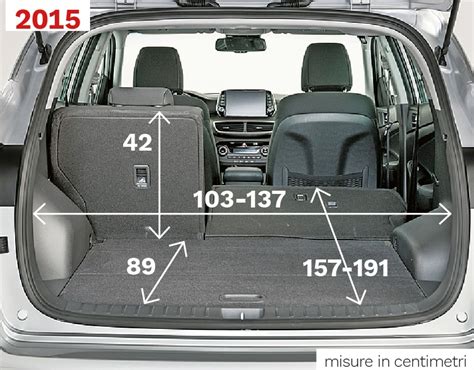 Bagagliaio Hyundai Tucson con sedili posteriori abbattuti