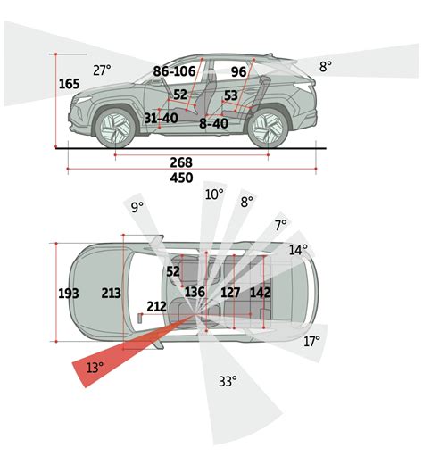 Schema dimensioni Hyundai Tucson