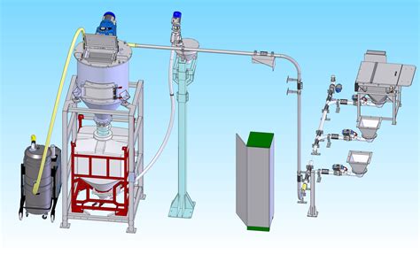 Schema di un impianto di trasporto pneumatico per granuli plastici