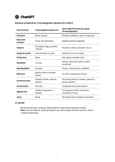 Schema comparativo caratteristiche vasche baule