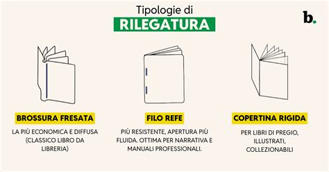Copertina del singolo 