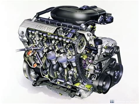 Schema motore BMW M43