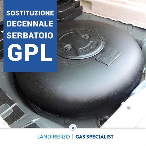 Grafico comparativo costi di sostituzione bombola GPL
