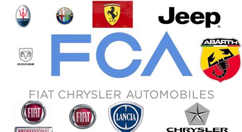 Logo del gruppo FCA e marchi associati