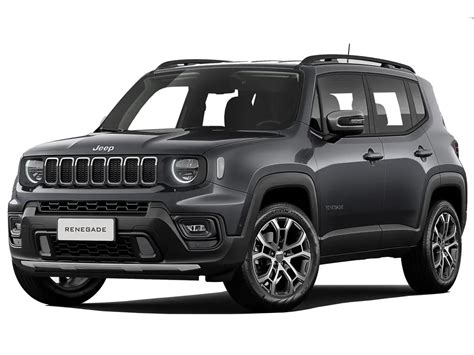 Esempio di configurazione ruote complete per Jeep Renegade