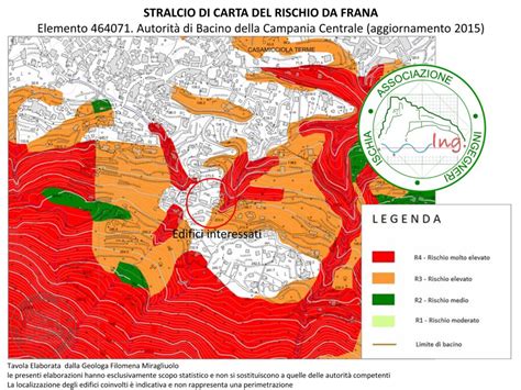 rappresentazione grafica dell'evoluzione dell'attestato di rischio da cartaceo a digitale