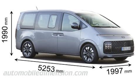 Confronto dimensioni monovolume