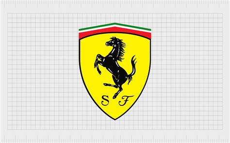 Logo Ferrari e Volvo