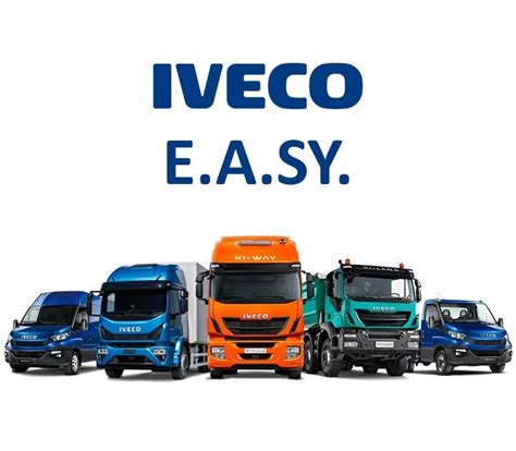 Loghi Iveco e Astra