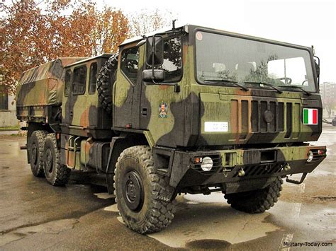 Iveco M250 in configurazione dumper