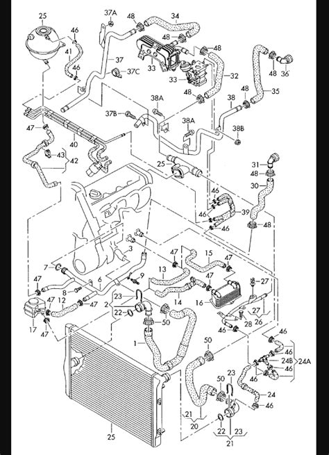 Schema del motore 2.0 TDI
