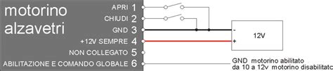 schema motorino alzavetro auto