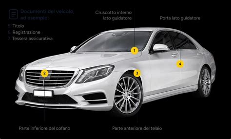 Rapporto di storia del veicolo basato sul VIN