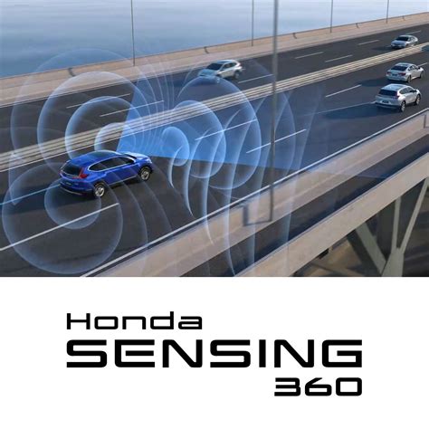Infografica sistemi di sicurezza Honda SENSING 360