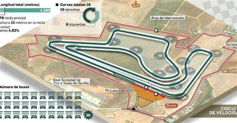 Un circuito automobilistico moderno