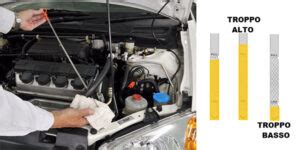 Astina di livello dell'olio motore con tacche di minimo e massimo