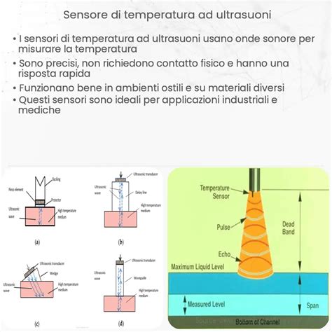 Principio di funzionamento della pulizia a ultrasuoni