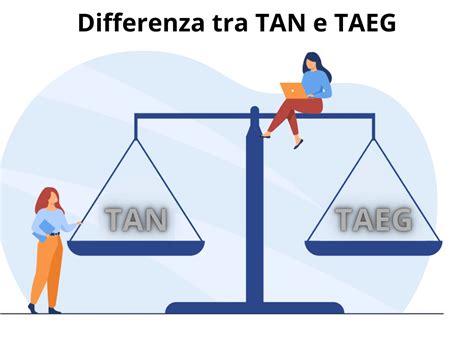 Tabella comparativa TAN e TAEG