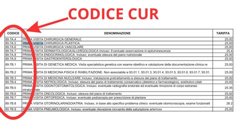 Scheda tecnica della pompa frizione con codici OE