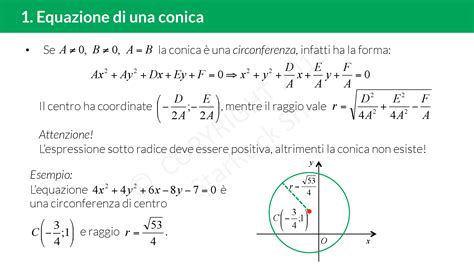 Diagramma che illustra la corretta equazione tra offset, interasse e larghezza cerchio