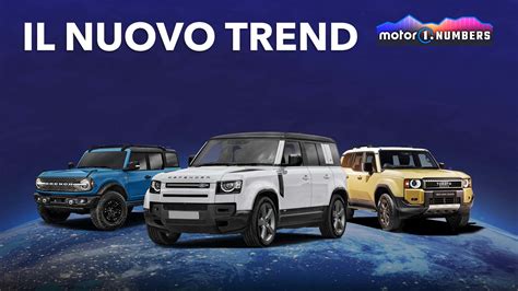 Tabella comparativa altezze da terra SUV e fuoristrada