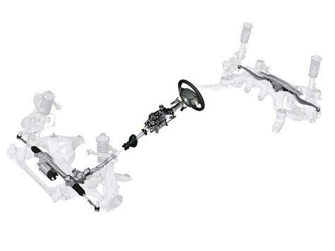 Sistema Integral Active Steering
